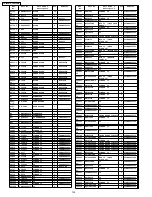 Предварительный просмотр 221 страницы Panasonic TH-37PW4 Service Manual