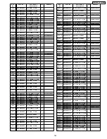 Предварительный просмотр 232 страницы Panasonic TH-37PW4 Service Manual