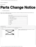 Предварительный просмотр 242 страницы Panasonic TH-37PW4 Service Manual