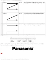 Предварительный просмотр 243 страницы Panasonic TH-37PW4 Service Manual