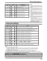 Предварительный просмотр 21 страницы Panasonic TH-37PW7BX Operating Instructions Manual