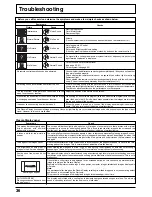 Предварительный просмотр 36 страницы Panasonic TH-37PW7BX Operating Instructions Manual