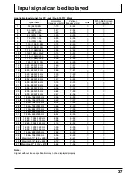 Предварительный просмотр 37 страницы Panasonic TH-37PW7BX Operating Instructions Manual