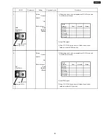 Предварительный просмотр 25 страницы Panasonic TH-37PW7BX Service Manual