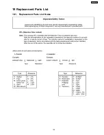 Preview for 103 page of Panasonic TH-37PW7BX Service Manual