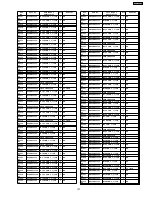 Preview for 115 page of Panasonic TH-37PW7BX Service Manual