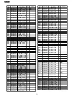 Preview for 122 page of Panasonic TH-37PW7BX Service Manual