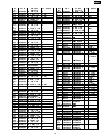 Preview for 123 page of Panasonic TH-37PW7BX Service Manual