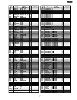 Preview for 125 page of Panasonic TH-37PW7BX Service Manual