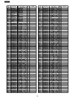 Preview for 126 page of Panasonic TH-37PW7BX Service Manual