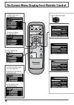 Предварительный просмотр 18 страницы Panasonic TH-37PWD4AZ Operating Instructions Manual