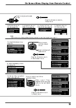 Предварительный просмотр 19 страницы Panasonic TH-37PWD4AZ Operating Instructions Manual