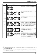 Предварительный просмотр 21 страницы Panasonic TH-37PWD4AZ Operating Instructions Manual