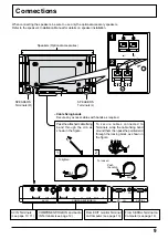 Предварительный просмотр 9 страницы Panasonic TH-37PWD4RZ Operating Instructions Manual