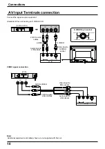 Предварительный просмотр 10 страницы Panasonic TH-37PWD4RZ Operating Instructions Manual