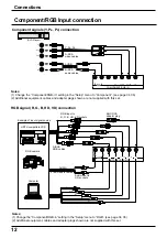 Предварительный просмотр 12 страницы Panasonic TH-37PWD4RZ Operating Instructions Manual