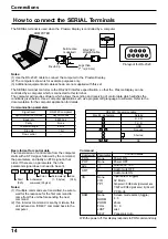 Предварительный просмотр 14 страницы Panasonic TH-37PWD4RZ Operating Instructions Manual