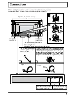 Предварительный просмотр 9 страницы Panasonic TH-37PWD5 Operating Instructions Manual