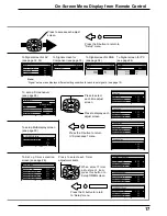 Предварительный просмотр 17 страницы Panasonic TH-37PWD5 Operating Instructions Manual