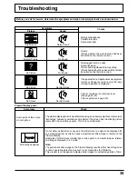 Предварительный просмотр 35 страницы Panasonic TH-37PWD5 Operating Instructions Manual