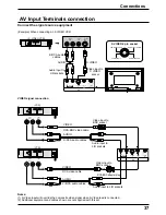 Предварительный просмотр 37 страницы Panasonic TH-37PWD5 Operating Instructions Manual