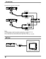 Предварительный просмотр 38 страницы Panasonic TH-37PWD5 Operating Instructions Manual