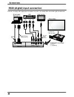 Предварительный просмотр 40 страницы Panasonic TH-37PWD5 Operating Instructions Manual