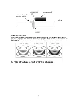 Предварительный просмотр 7 страницы Panasonic TH-37PWD5 Service Manual