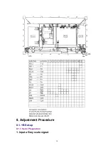 Предварительный просмотр 10 страницы Panasonic TH-37PWD5 Service Manual