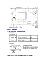 Предварительный просмотр 15 страницы Panasonic TH-37PWD5 Service Manual