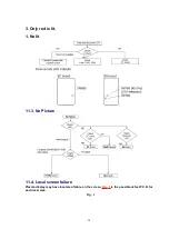 Предварительный просмотр 20 страницы Panasonic TH-37PWD5 Service Manual