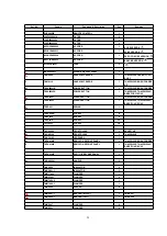 Предварительный просмотр 29 страницы Panasonic TH-37PWD5 Service Manual