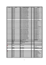 Предварительный просмотр 32 страницы Panasonic TH-37PWD5 Service Manual