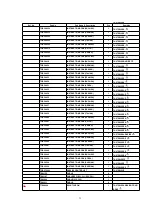 Предварительный просмотр 35 страницы Panasonic TH-37PWD5 Service Manual