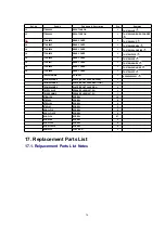 Предварительный просмотр 36 страницы Panasonic TH-37PWD5 Service Manual