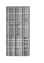 Предварительный просмотр 49 страницы Panasonic TH-37PWD5 Service Manual