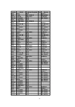 Предварительный просмотр 52 страницы Panasonic TH-37PWD5 Service Manual