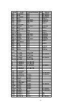 Предварительный просмотр 53 страницы Panasonic TH-37PWD5 Service Manual