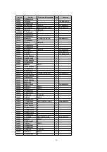 Предварительный просмотр 54 страницы Panasonic TH-37PWD5 Service Manual