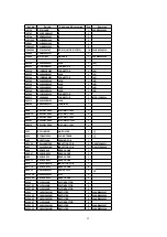 Предварительный просмотр 55 страницы Panasonic TH-37PWD5 Service Manual