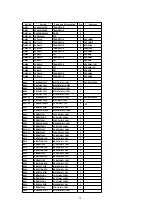 Предварительный просмотр 59 страницы Panasonic TH-37PWD5 Service Manual