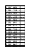 Предварительный просмотр 61 страницы Panasonic TH-37PWD5 Service Manual