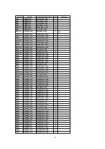 Предварительный просмотр 62 страницы Panasonic TH-37PWD5 Service Manual