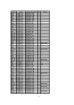 Предварительный просмотр 64 страницы Panasonic TH-37PWD5 Service Manual