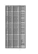 Предварительный просмотр 65 страницы Panasonic TH-37PWD5 Service Manual