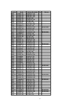 Предварительный просмотр 67 страницы Panasonic TH-37PWD5 Service Manual