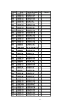 Предварительный просмотр 68 страницы Panasonic TH-37PWD5 Service Manual