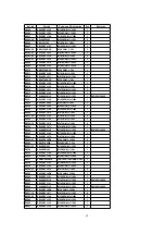 Предварительный просмотр 69 страницы Panasonic TH-37PWD5 Service Manual