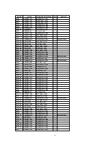 Предварительный просмотр 70 страницы Panasonic TH-37PWD5 Service Manual