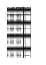 Предварительный просмотр 71 страницы Panasonic TH-37PWD5 Service Manual